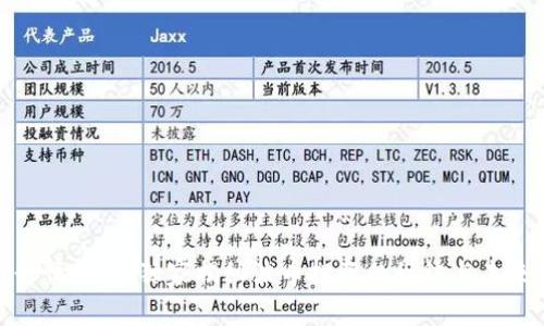 波币行情：专家独家揭秘波币投资的秘诀与未来趋势